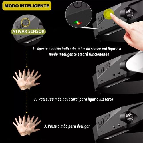 Lanterna de Cabeça Recarregável USB Led Fita Potente Forte com COB e Sensor Resistente à Água para P