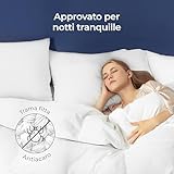 Dreamzie B0F4X431RJ lato 4