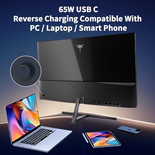 KTC 5K Monitor 27 Inch | Dual Mode 5K (5120x2880) @60Hz / 2K@160Hz Seamless Switching | | 99% DCI-P3, 100% sRGB, ΔE＜2 | 1 x Full Function USB C, 2 x USB A 3.0 | HDR400 | Compatible with Mac Mini - Image 5