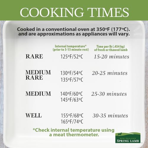 New Zealand Spring Lamb, Fresh New Zealand Lamb Rack, 1 lb - Image 5