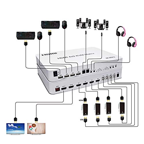 4-poorts USB HDMI KVM Matrix-schakelaar 4X2 dubbele monitor 4K @60Hz HDR-splitter 4 in 2 uit HDMI 2.0 Switcher Optische… - Image 3