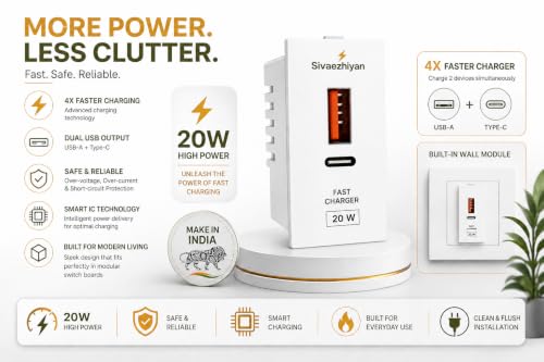 Sivaezhiyan Roma Model Dual Port USB and Type C Charger - Image 5