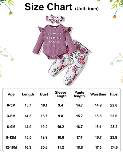 Image of DISAUR Toddler Girl Clothes Cute Leopard Ruffle Sweater Infant Girl Clothes Outfits Long Sleeve Tops Pants Set
