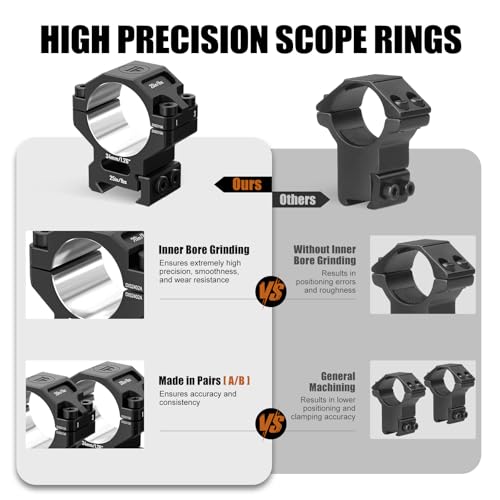 Discoveryopt Precision Scope Rings thumb #3