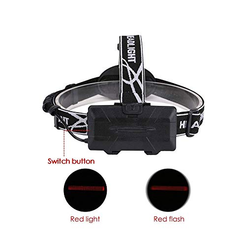 Phare LED puissant et rechargeable pour ne plus jamais manquer de lumière