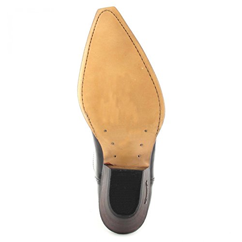 Sendra
