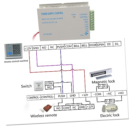 Alimentation sortie NC V 3A transformateur métal lecteur RFID verrou