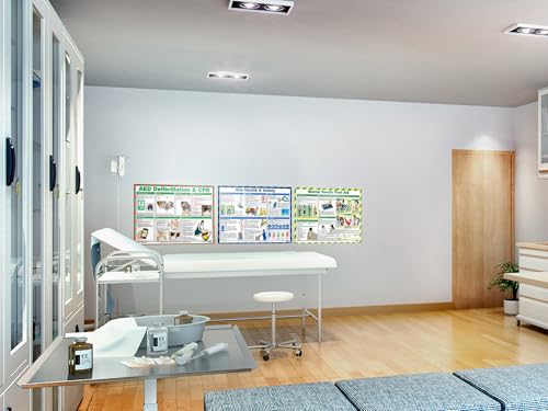 Image of Safety First Aid Group Laminated Site Health and Safety Poster