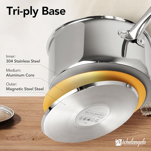 Image of MICHELANGELO Stainless Steel Saucepan Set with Lids 1QT & 2QT & 3QT, Stainless Steel Sauce Pot Set 6 Piece, Nonstick Saucepans, 6 Piece Sauce Pan Set, Dishwasher Safe, Induction Compatible