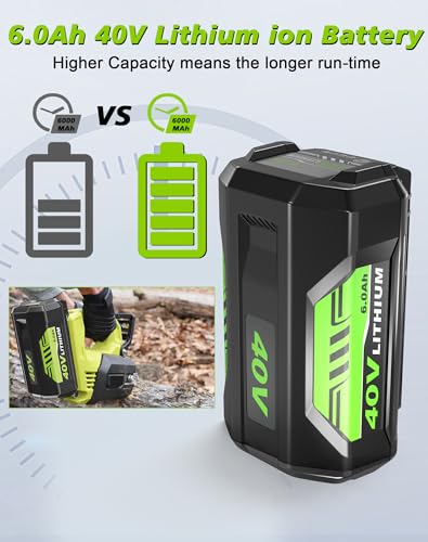 Image of 2Pack 6.0Ah Replacement for Ryobi 40V Battery | Compatible with Ryobi 40 Volt Battery OP4026A OP4040 OP4030 OP4050 OP4060 and Power Tools