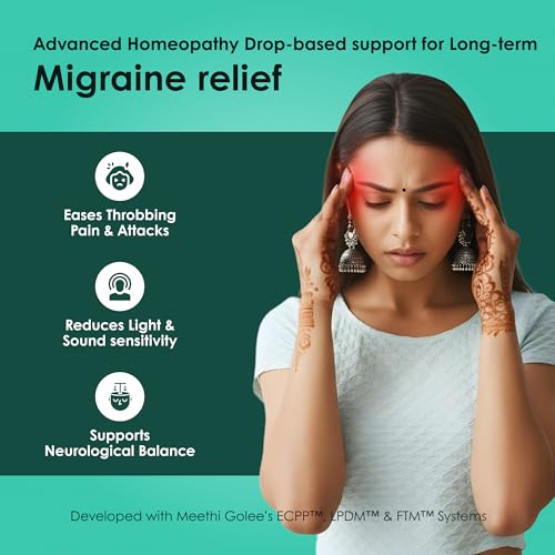 Image of MigraineOFF Homeopathy Drops for Migraine & Headache Relief - 30ml | Support for Neuralgia, Cluster & Chronic Headaches, Nausea, Stress, Tension & Pain | Natural Homeo Medicine for Men & Women