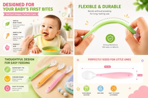 Image of 4-in-1 Baby Feeding & Grooming Essential Set - Includes Silicone Squeeze Feeder Bottle, Banana Teether Toothbrush, Soft-Tip Feeding Spoon, and Safety Nail Clipper - BPA-Free Newborn Essential Kit