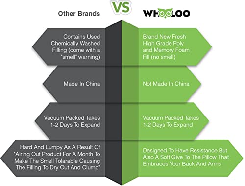 Reading Pillow Bed Wedge Sitting Up Back Rest Large Adult Floor Positioner Support Chair for Bedrest Gerd Heartburn Snoring by Whooloo - Image 5