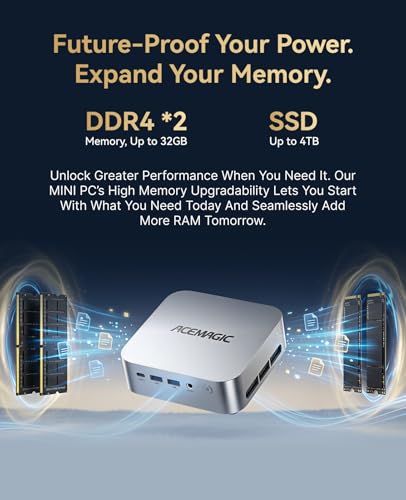 Image of ACEMAGIC Kron Mini K1 Mini PC 16GB DDR4 1TB AMD Ryzen R2544 (Beats 4300U /3500U /N150 /N100),MINI Computer WiFi 5+BT4.2 /4K Triple Display /HDMI /DP /Type-C,Small PC Home /Office /Business /School