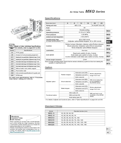 Cylindre MXQ6-10 guidé de précision pneumatique SMC type double effet