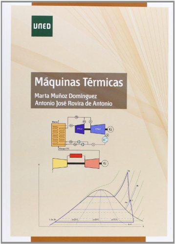 Máquinas térmicas