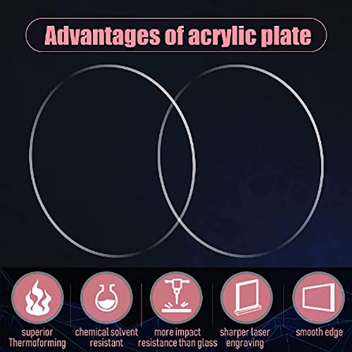 Rond de plexiglas pour cadre photo circulaire diamètre 220 mm