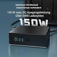 WALLECUBE USV für NAS 150 W DC unterbrechungsfreie Stromversorgung – Ansicht 3