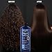 Kit Felps Professional Omega Zero Nanoplastia Thermal Sealing Treatment 500ml with Marula Hyper-Nourishing Hair Mask 300g, Hair Straightening