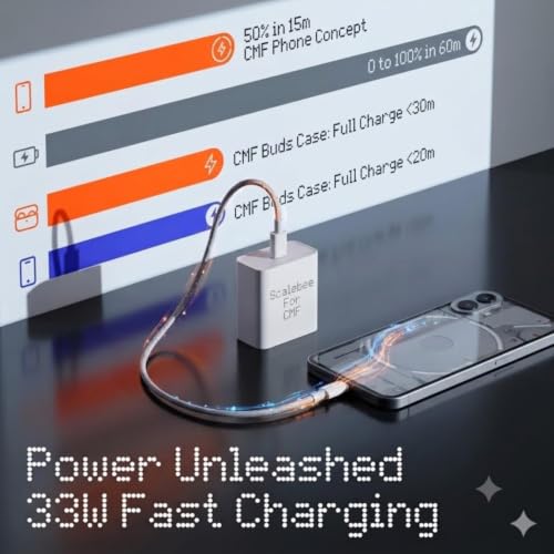 Image of Scalebee 33W PPS Charger Adapter USB C | Rapid Fast Charging