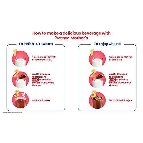 Protinex Mother's Nutritional Mix - (Chocolate Flavor, 250 Gms, BIB) with 28 Vital Nutrients to Support Healthy Birth Weight, Brain Development & Immunity