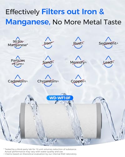 Image of Waterdrop WF10F Whole House Water Filter, Compatible with WHF21-FG, Any 10 inch x 4.5 inch System, Reduces Iron and Manganese, 5 Micron, 2 Pack