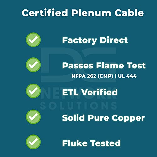 Cable DG Cat6 Plenum UTP 1000ft Blanco miniatura 4