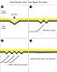 QWORK® Dellen Reparaturset Auto, Ausbeulwerkzeug, Hagelreparaturset, 6 Types of Dent Repair Iron Bars