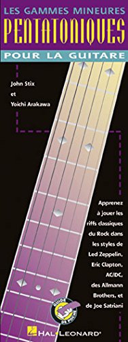 Les Gammes Mineures Pentatoniques pour la Guitare