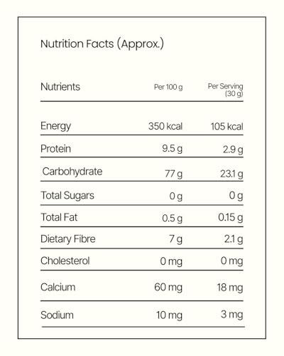 Image of Mars Makhana Fox Nuts, Natural Flavour, Gluten Free, High Protein with Dietary Fibre, Vegan, Raw Lotus Seeds for Roasting, Cooking, Kheer and Curry Recipes, 250g