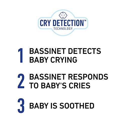 Graco Sense2Snooze Bassinet With Cry Detection Technology | Baby Bassinet Detects And Responds To Baby's Cries To Help Soothe Back To Sleep, Ellison , 19 D X 26 W X 41 H Inch (Pack Of 1) #TOP1