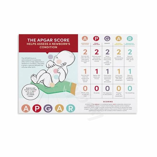 Newborn Apgar Score Chart Poster Infant Health Assessment Guide (1) Canvas Painting Wall Art 18x12inch(45x30cm) Unframe-style