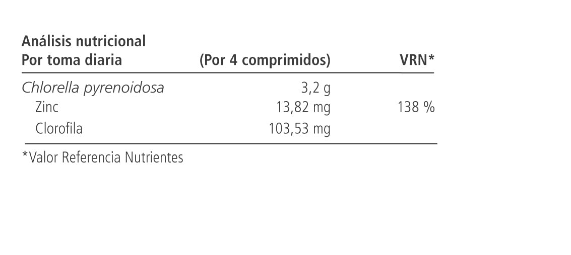 Vitae Chlorella Plus Complemento Alimenticio - 60 Tabletas
