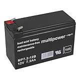 Multipower