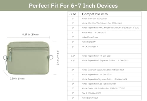 Housse liseuse 6-7 pouces RFID Dadanism anti-choc vert sauge - 2