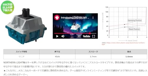 FILCO Majestouch 3 Northern Light軸 フルサイズキーボード 104キー 英語配列 US ASCII CHERRY MX2A メディア機能 PBT2色成形キーキャップ搭載 マットブラック FKBN104MNL/EMB3 の商品画像 2