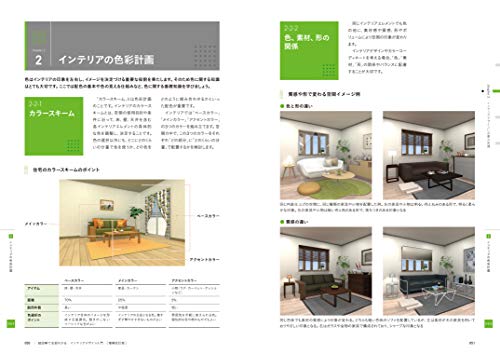 Space Designer スペースデザイナー 検定の試験日 試験内容と合格点