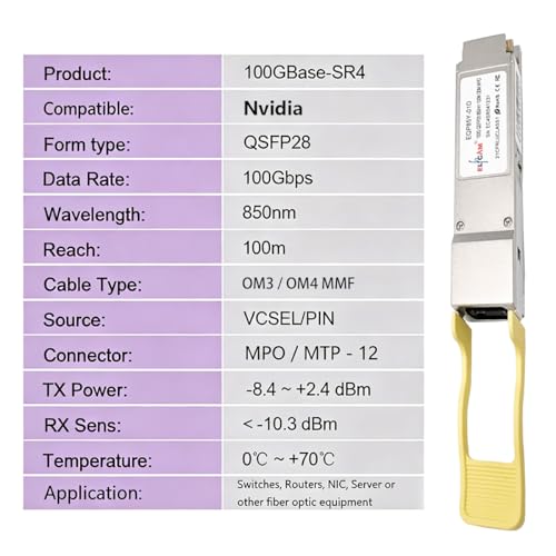 Image of Elfcam - 100G Transceiver Module QSFP28 100GBASE-SR4 850nm 100m DOM MTP /MPO Compatible with NVD Network Card Mellanox ConnectX 5 /6 Series
