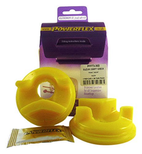 Cojinetes de poliuretano PFF73-303 Powerflex con compuestos avanzados de ingenieria