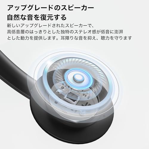 Wantek ヘッドセットUSB/TypeC/3.5mm 片耳 ノイズキャンセリングマイク付き 有線ヘッドセット Skype、Web会議、ボイスチャット、リモートワーク、テレワーク、在宅勤務に適用される プロ ビジネス PC用ヘッドホン