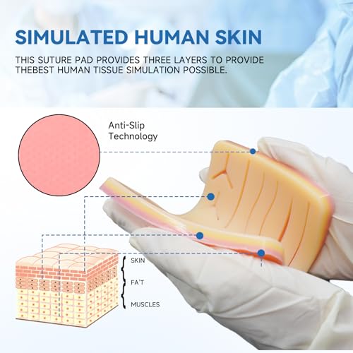 Image of Suture Practice Kit for Students, Complete Set Includes Pre-Cut Wounds Pads, Tools Kit, Perfect for Students Educational Demonstration(Education Use Only)