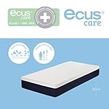 Este colchón para niños esta certificado por OekoTex Standar 100. Garantiza que ninguna sustancia nociva para la salud ha sido empleada en su fabricación.