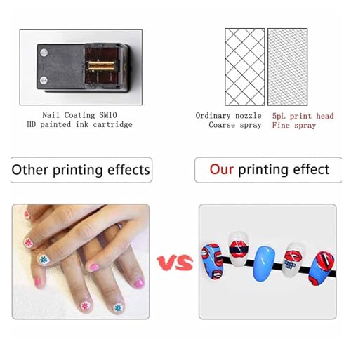 3D Smart Automatic Nail Printer Machine,3D Nail Art Printer,Portable Digital Mobile Nail Art Printer,with Touch Screen, 10 Seconds Painting, for Nail Studio/Manicurist/Nail Lovers