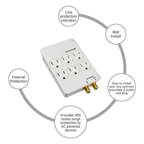 Powerguard 6-Outlet Surge Protector With Coaxial Line Protection - 450 Joules Surge Protection, Line Protection Indicator Lights, Wall Outlet Extender For Charging All Electronics Devices #TOP3