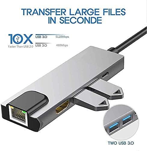 Image of USB HUB Type C 5 in 1 Adapter, USB C to HDMI,Ethernet (RJ45), USB 3.0 Multiport Connector,Type C 4k HDMI Port,Type C 1000m LAN Port,5 in 1 Type C Network Adapter (USB C to 5 in 1 with RJ45 HUB)