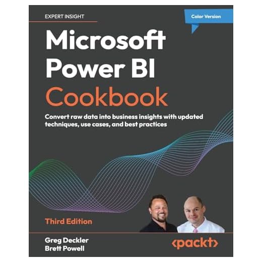 Microsoft Power BI Cookbook: Convert raw data into business insights with updated techniques, use cases, and best practices