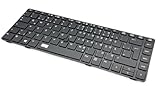 Clavier allemand pour ordinateur portable