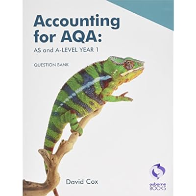 Accounting for AQA