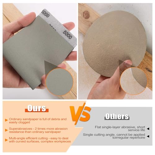 Image of POLIWELL Auto Performance Sandpaper 3 Pack 3.6 inchx9 inch 5000 Grit | Fine Grade Abrasive Sheet Ideal for Wet Polishing Car Detail Scratches Made for Refined Finishes