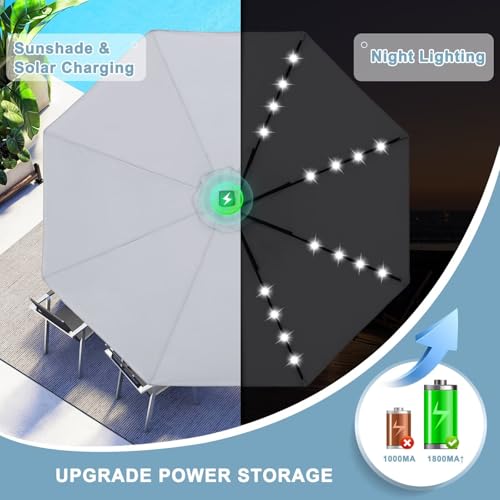 Image of ABCCANOPY Durable Solar Led Patio Umbrellas with 32LED Lights 11FT (Light Gray)